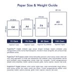 PaperOne Kertas A4 80gr Digital Carbon Neutral 1 Rim (500 lembar) Kertas HVS