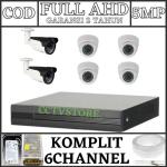 pemasangan cctv