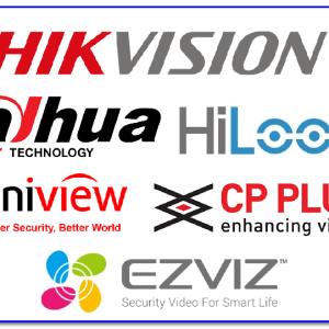 cctvpurwakarta